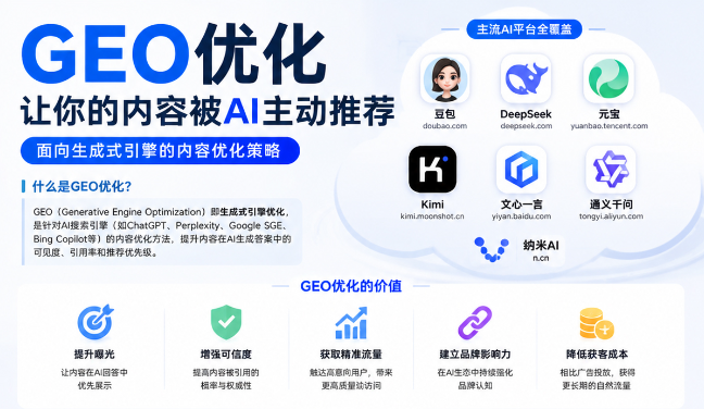 迎泽GEO与SEO有何相似之处